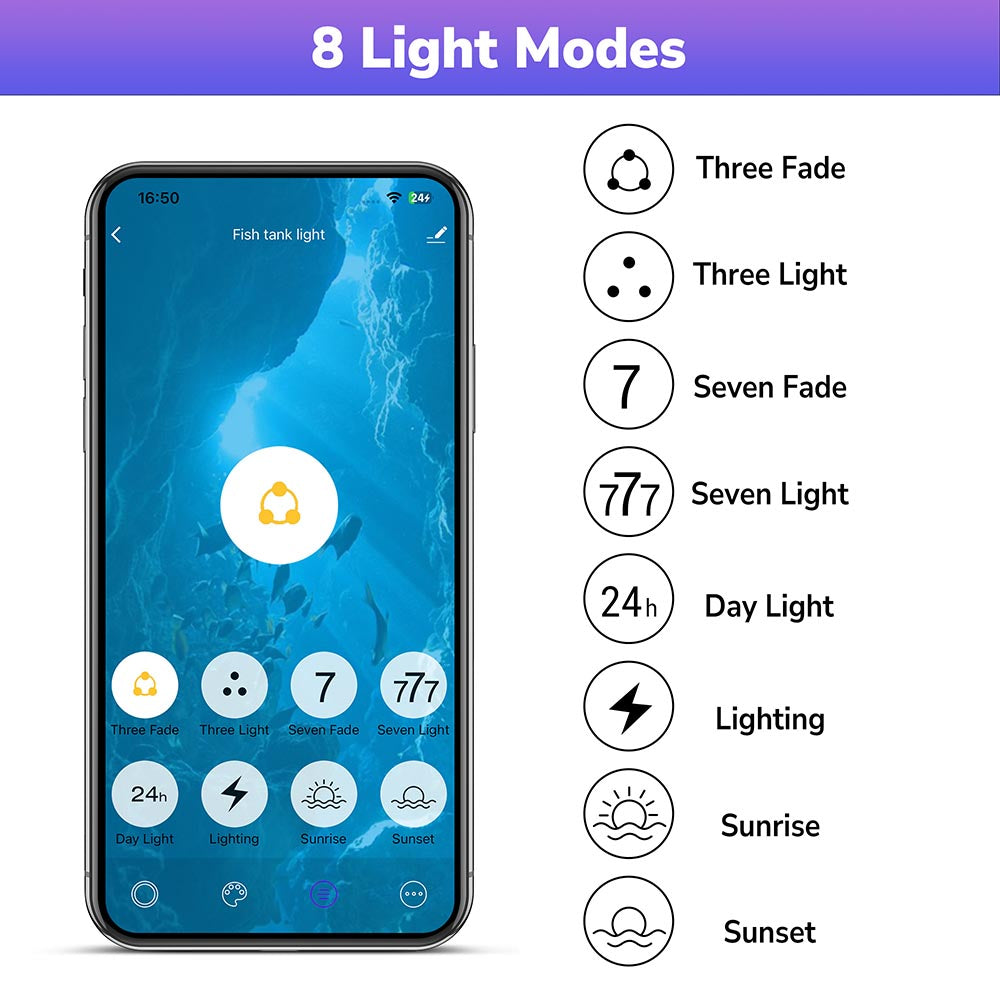 Yescom 24 Full Spectrum LED Aquarium Light APP WIFI for Plants & Fish