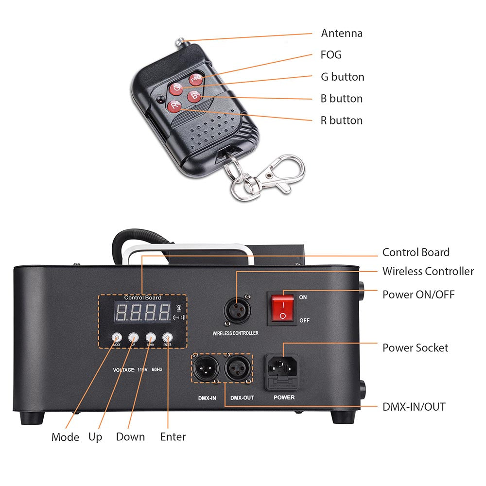 Yescom Fog Smoke Machine w/ Remote Light DMX 20000 CFM 1500w