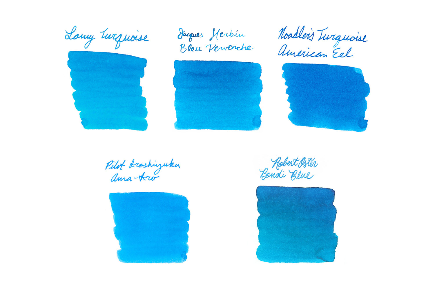 Turquoise Ink Sample Set