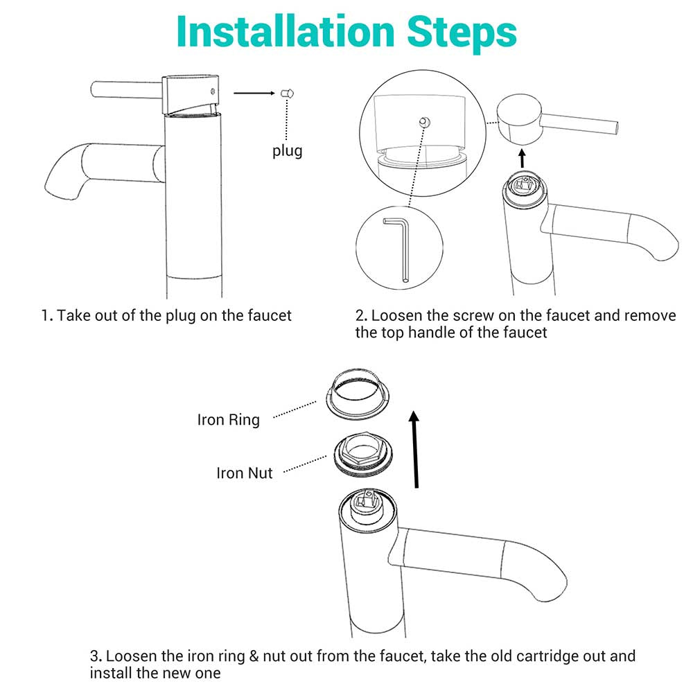 Aquaterior Leak-free Ceramic Cartridge Replacements 4CM