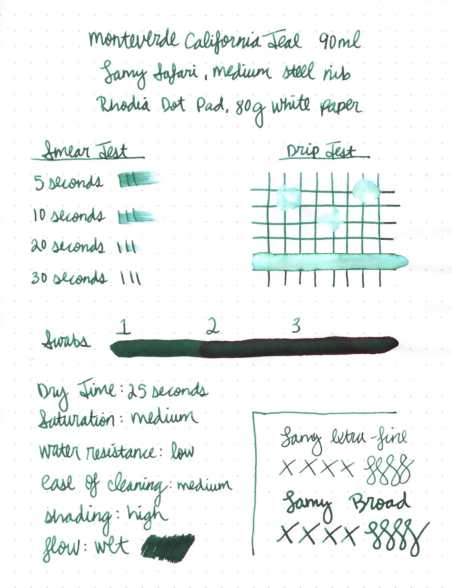 Monteverde California Teal - 30ml Bottled Ink