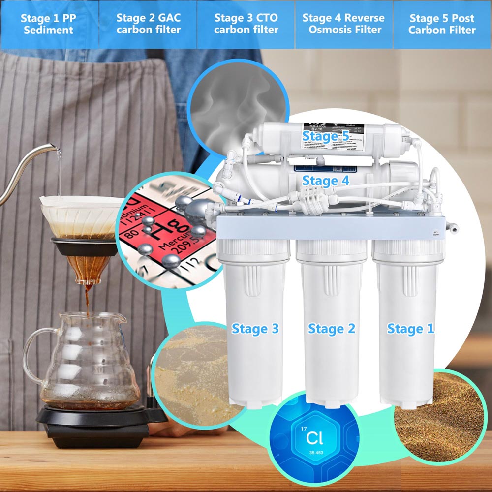 Yescom 5-Stage Water Filter System 50 GPD Reverse Osmosis Filtration