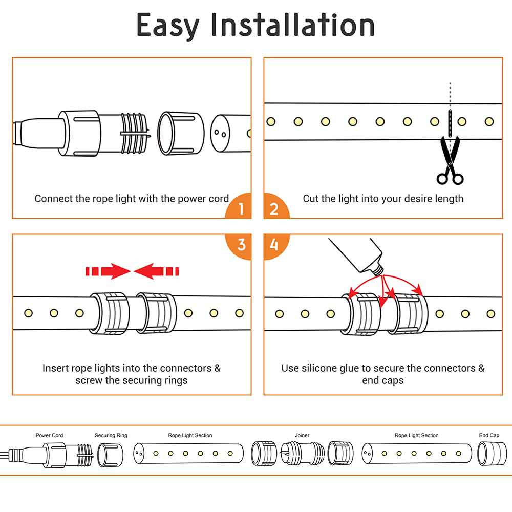 Yescom LED Rope Light Outdoor Waterproof 150ft