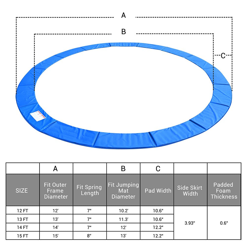 Yescom 15 Foot Trampoline Part Safety Pad Blue Padding