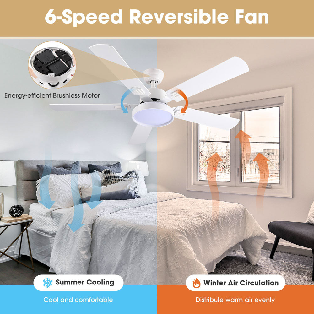 Yescom 52 Ceiling Fan w/ Light Remote 3-Blade