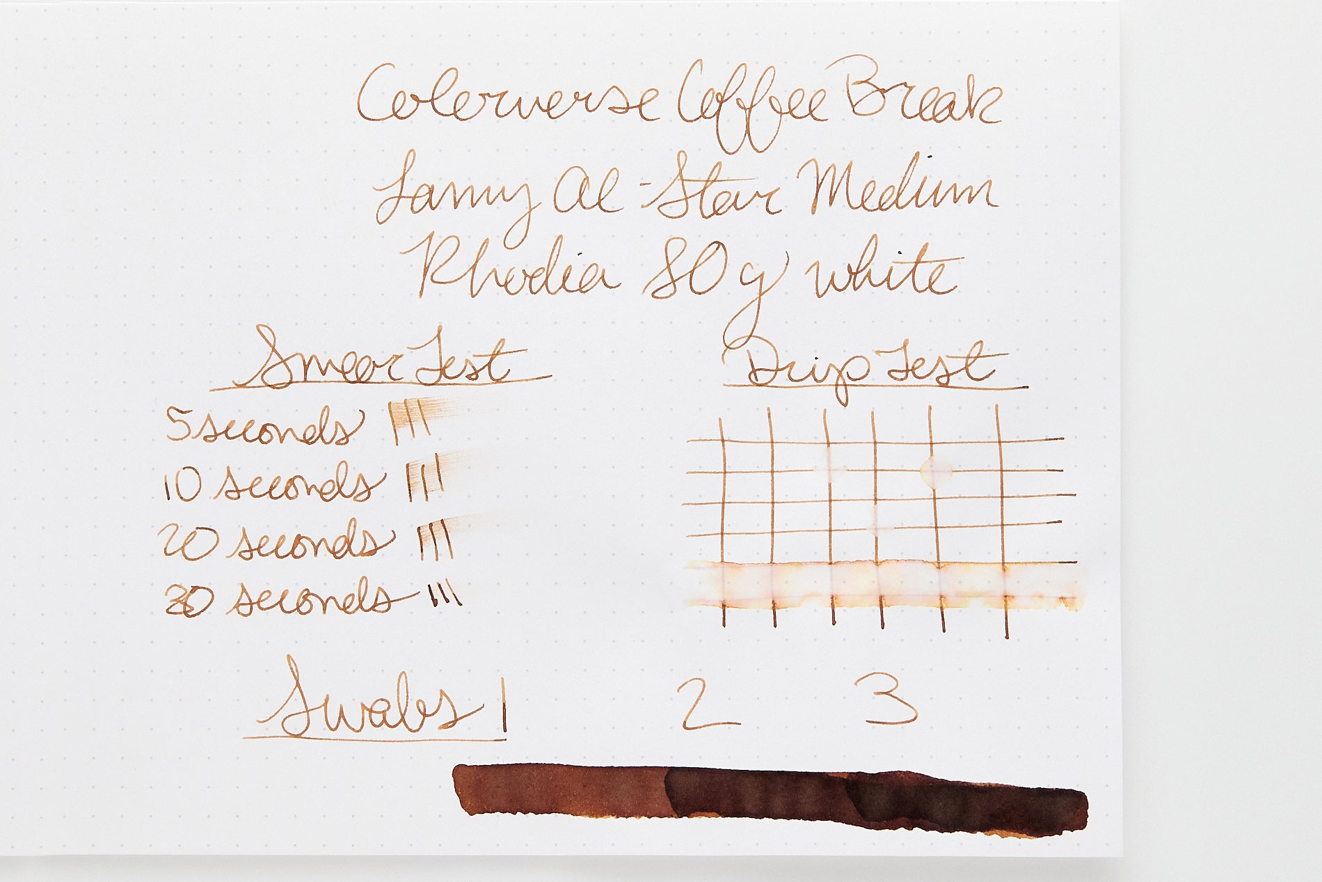 Colorverse Coffee Break - Ink Sample