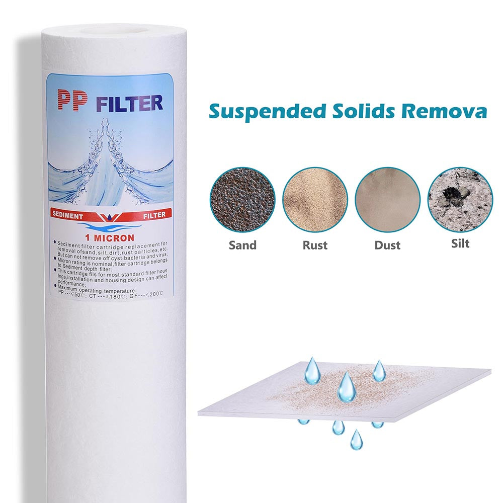 Yescom Under Sink Water Filter Replacement Cartridge 4 Pack