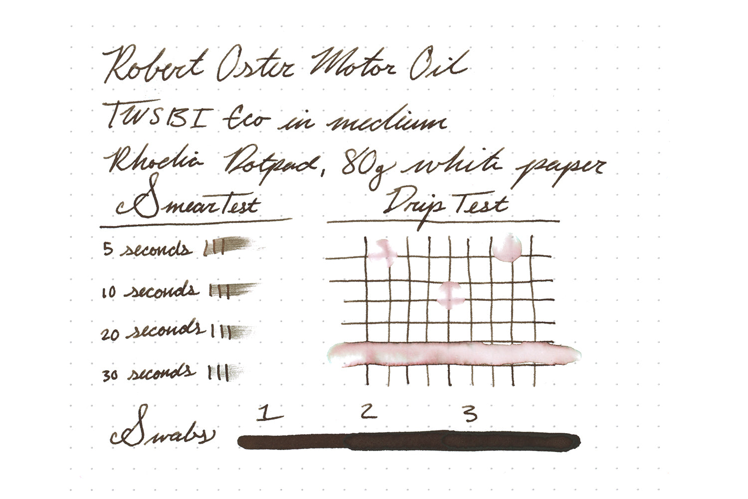 Robert Oster Motor Oil - Ink Sample