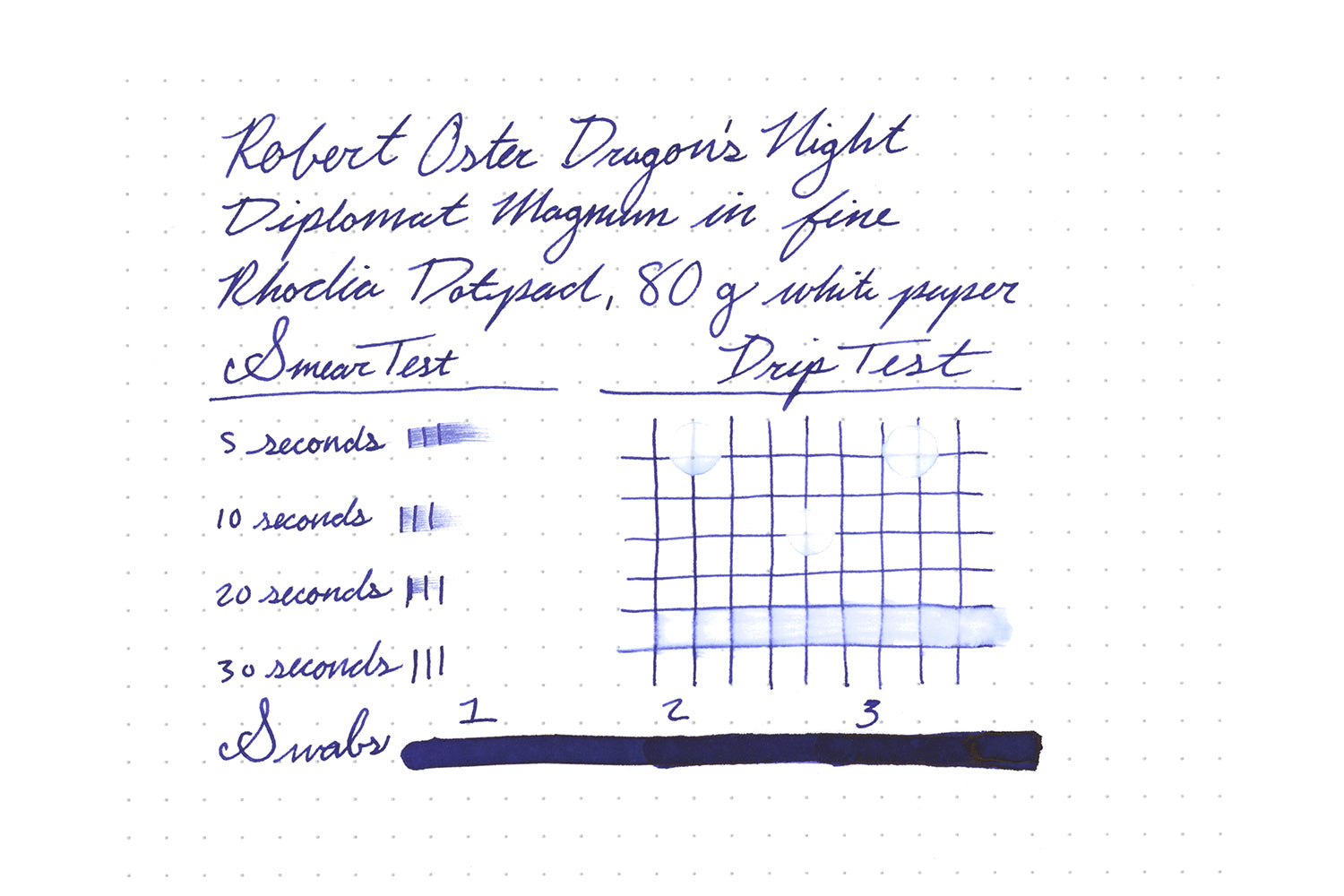 Robert Oster Dragon's Night - Ink Sample