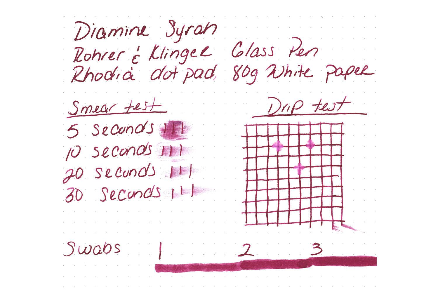 Diamine Syrah - Ink Cartridges