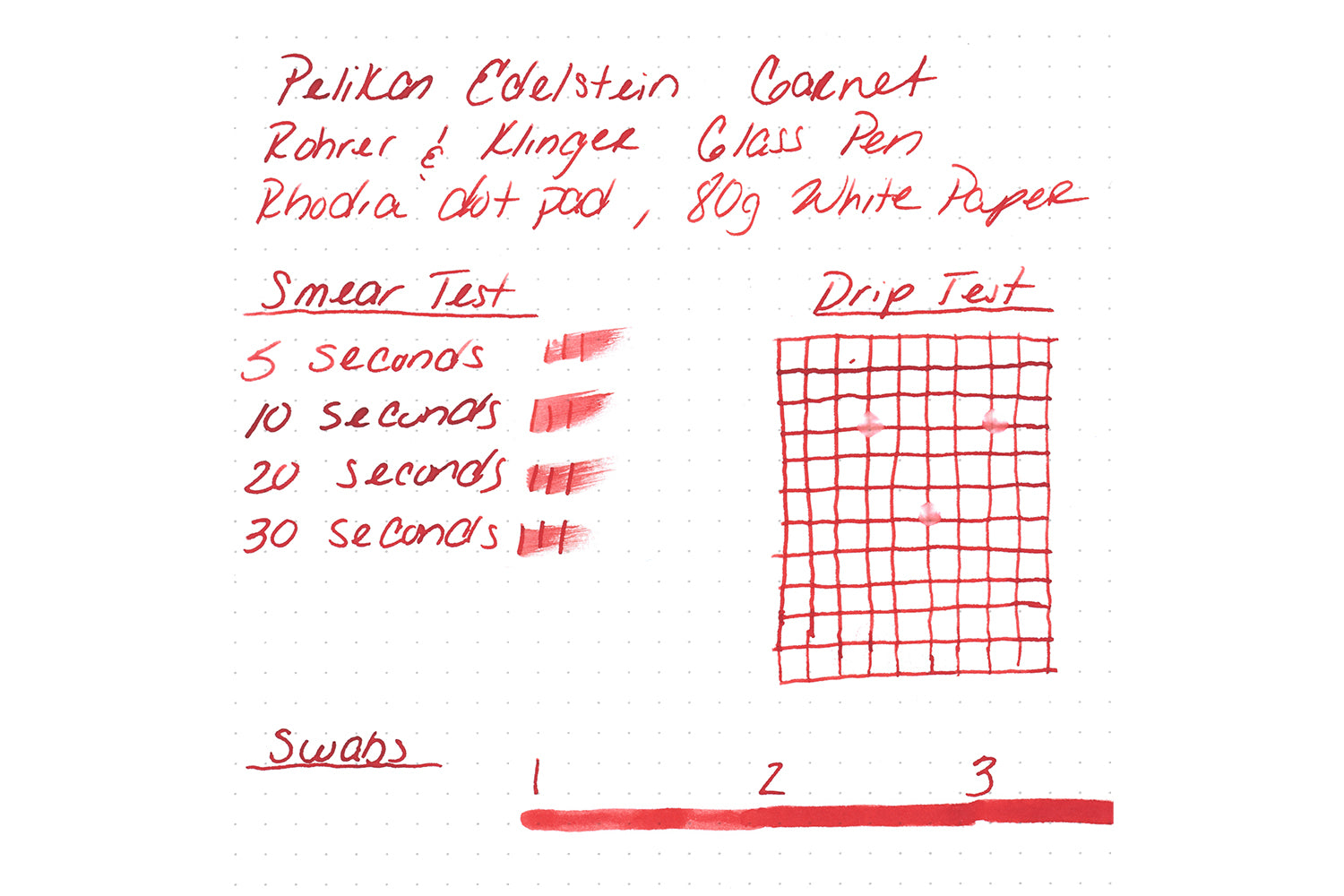 Pelikan Edelstein Garnet - Ink Sample