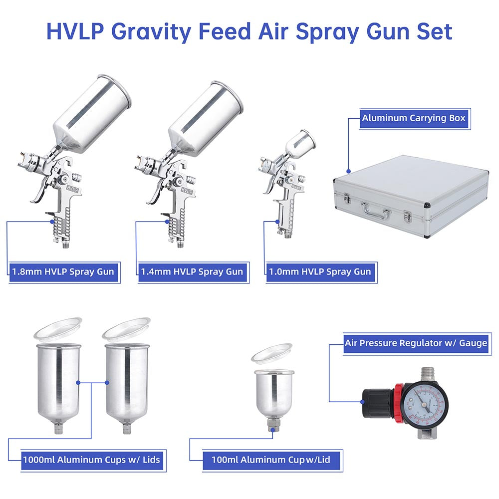 Yescom Automotive Paint Sprayers Gravity Feed 3 HVLP Spray Guns Kit Silver