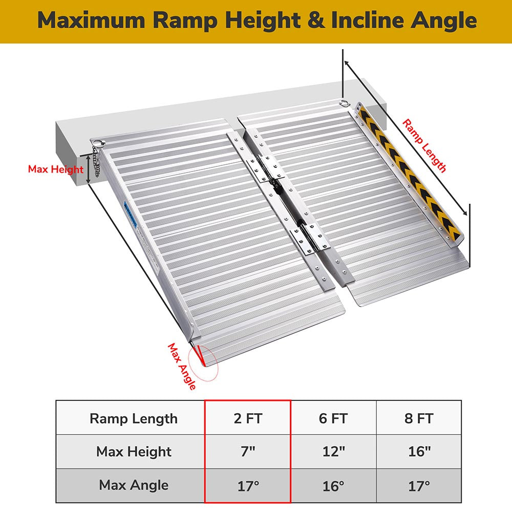 Yescom Wheelchair Ramp 600lb Capacity 2'x29 Aluminum Single-Step