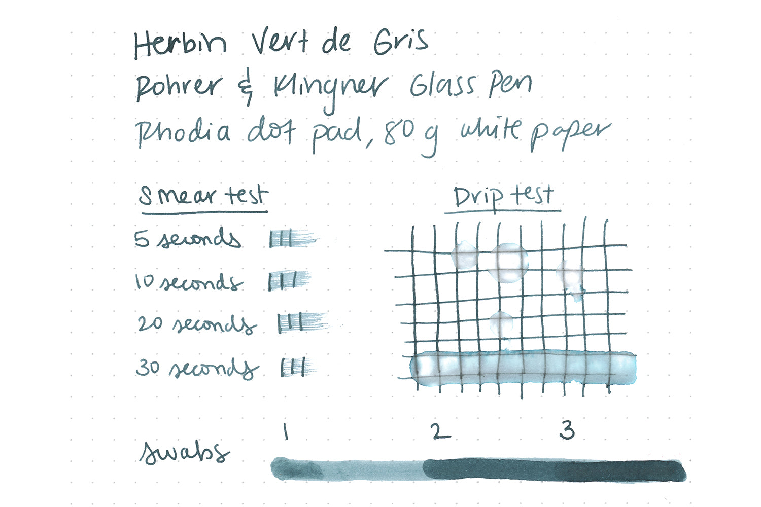 Jacques Herbin Vert de Gris - Ink Sample