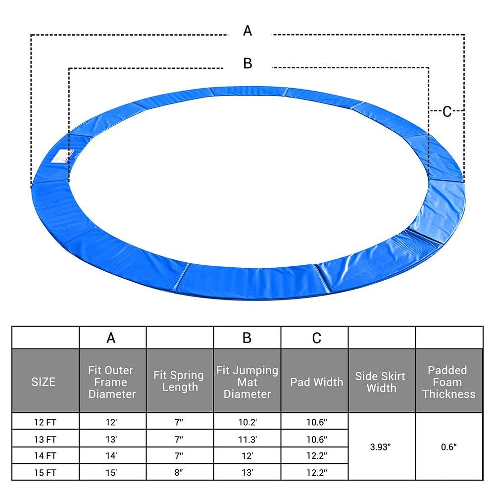 Yescom 14 Foot Trampoline Part Safety Pad Blue Padding