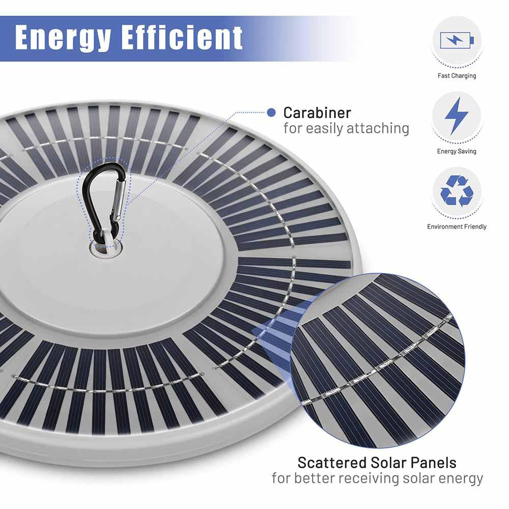 Yescom Solar Flagpole Light Topper Hole 11/16 136LED