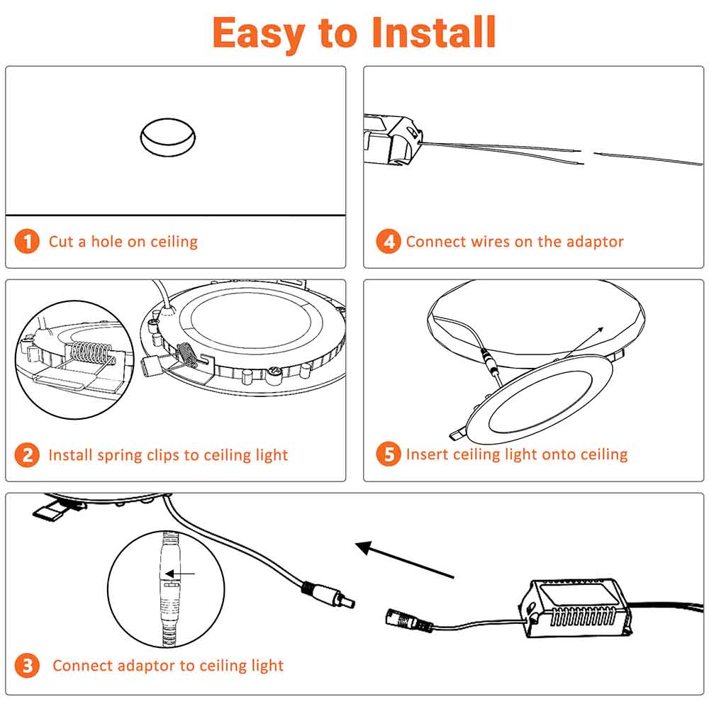 Yescom 15W LED Recessed Ceiling Light w/ Driver Warm White