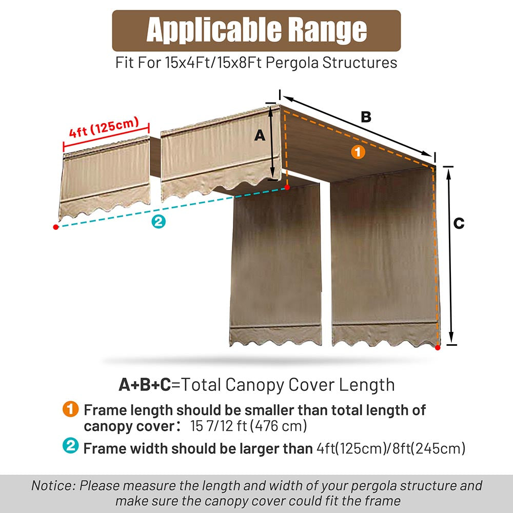 Yescom 2x 15'7 x 4'1 Replacement Pergola Shade Canopy