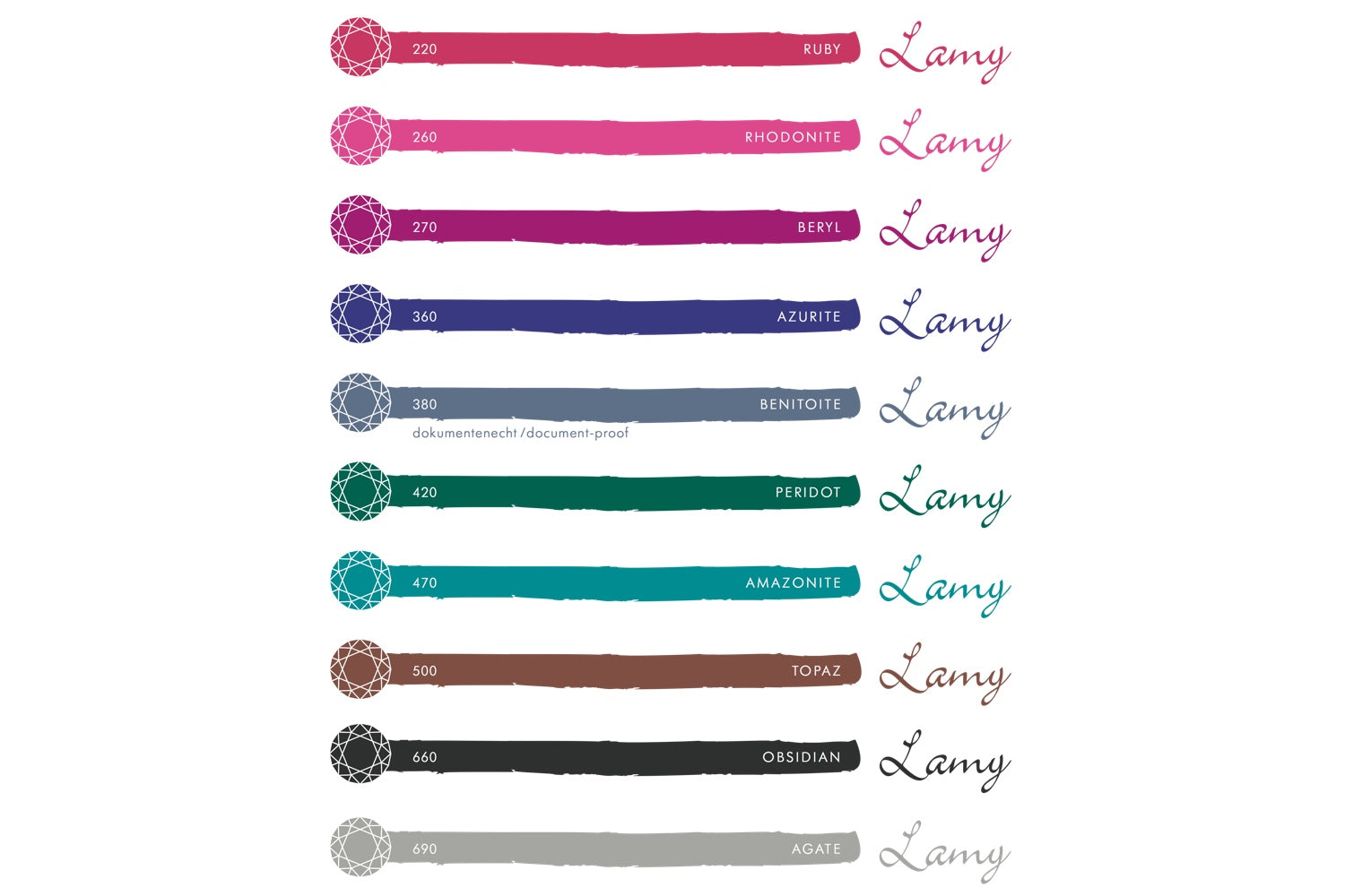 LAMY ruby - 30ml Bottled Ink