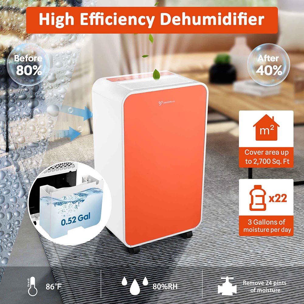 Yescom 24 pint Dehumidifier 2-Speed for Basement 2700 Sq. Ft