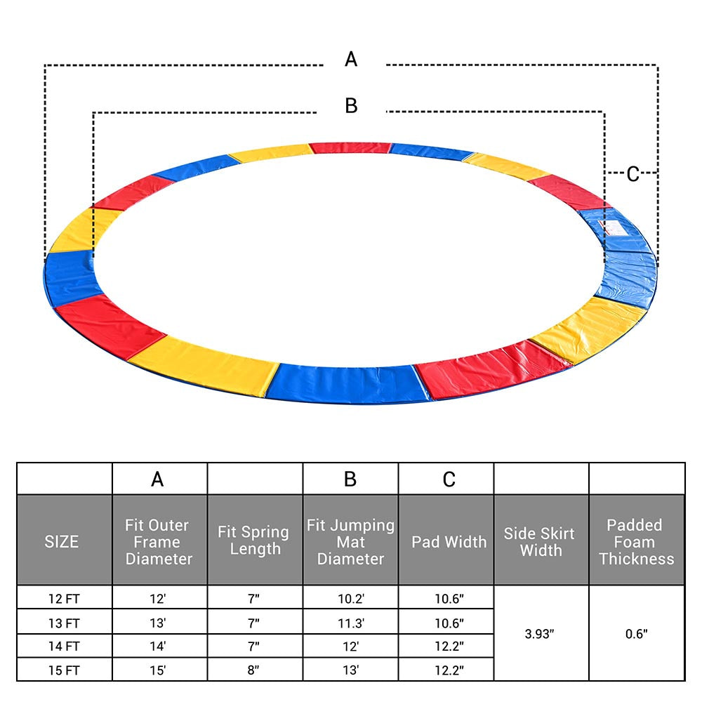 Yescom 15 Foot Trampoline Pad Safety Pad Rainbow Padding