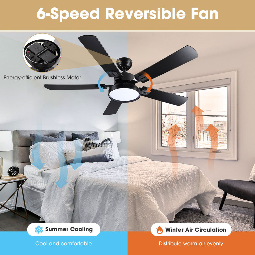 Yescom 52 Ceiling Fan with 3 Lights Remote 5-Blade