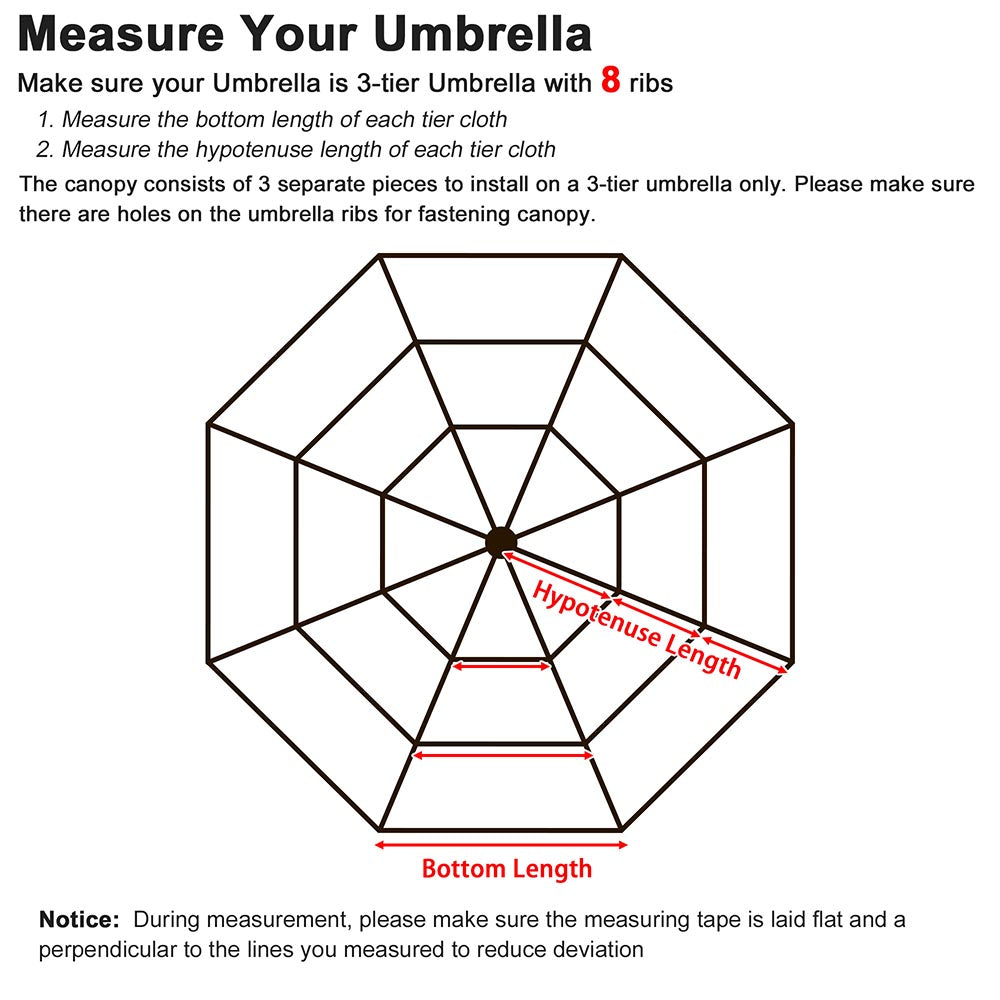 Yescom 9' Outdoor Patio Umbrella Replacement Canopy 3-Tiered 8-Rib