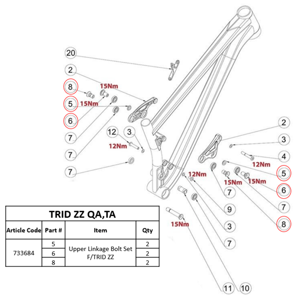 Upper Linkage Bolt Set for Trid ZZ (QA - TA)