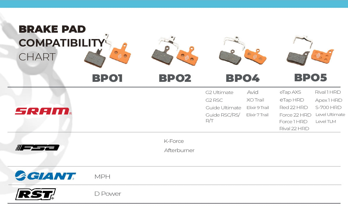 Entity BP02 Disc Brake Pads - Organic