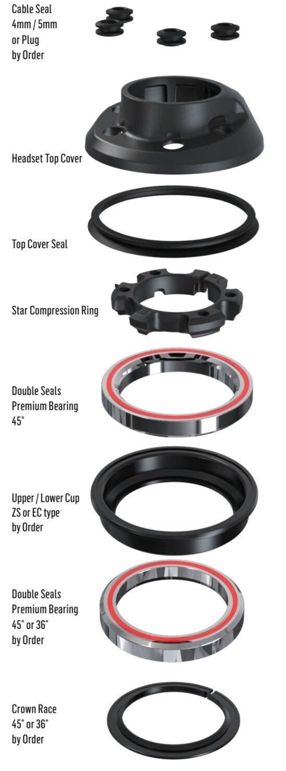 Polygon Token Headset Token - 52mm - Internal Cable Routing - 1-1-8X1-1-2