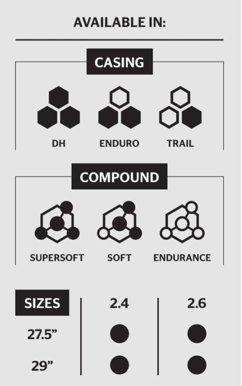 Continental Kryptotal Rear - MTB Tyre