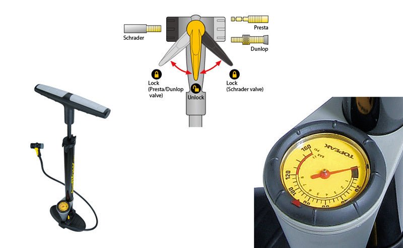 Topeak JoeBlow Max II Bicycle Floor Pump